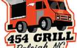 Brew 'n' Choo Train Ride + Birthday Party Caboose option