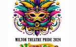 Image for Milton Pride Fest at Quayside (FREE EVENT)