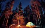 Image for Texas Renaissance Festival - 2022 Camping Individual Pass