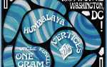 Image for Humbalaya w/ Vertices, Uncle Kunkel's One Gram Band